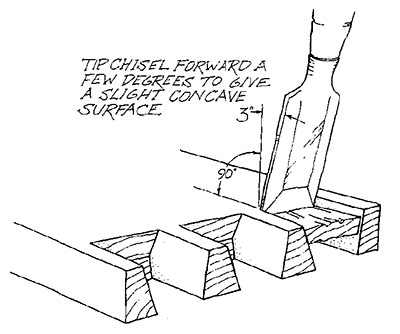 Hand Dovetails