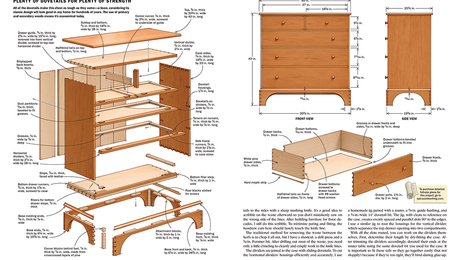 project plans in the magazine