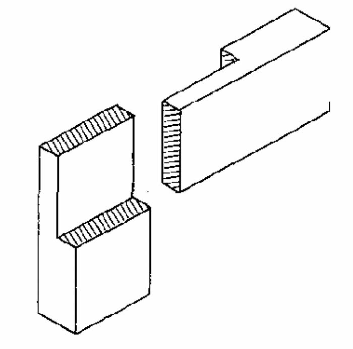 connect lap point diagram