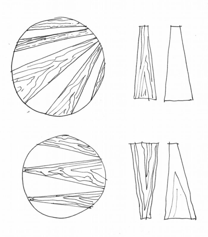 A drawing depicting results when gluing together wedge-shaped scraps of wood