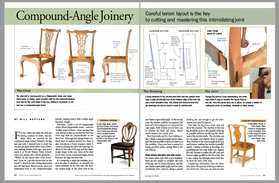 compound-angle joinery